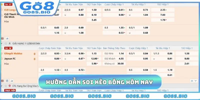 Hướng dẫn soi kèo bóng hôm nay 