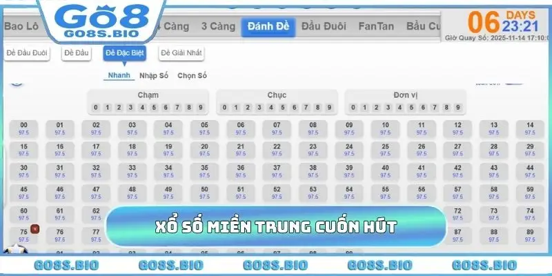 Xổ số miền Trung khác biệt đầy cuốn hút