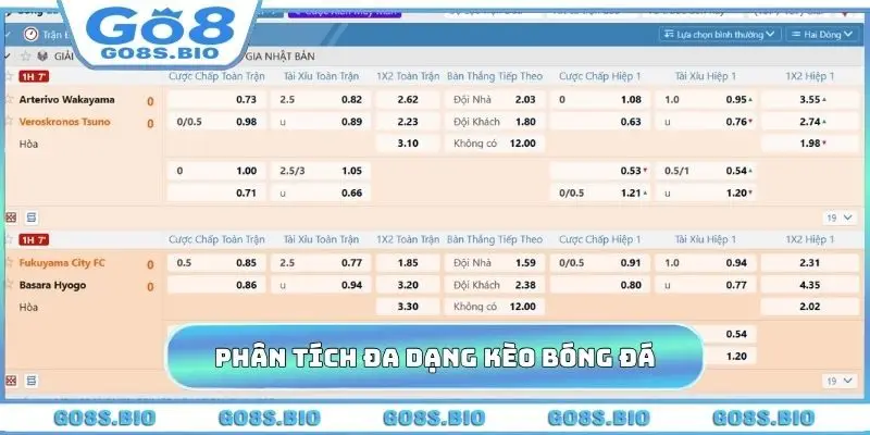 Phân tích cược thẻ phạt tăng chiến thắng